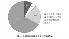 <b>人平易近群众对生态的对劲度跨越91</b>